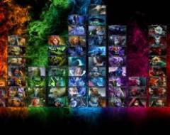 Dota 2 all Hero